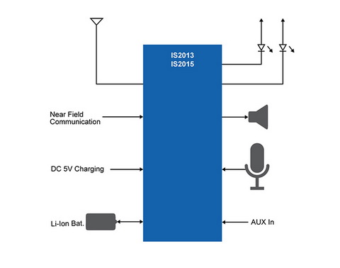 _150714-WPD-DIAG-MonoBluetoothSpeaker.jpg